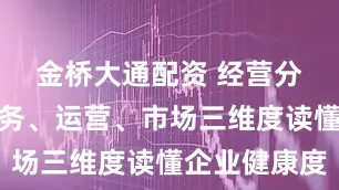 金桥大通配资 经营分析：从财务、运营、市场三维度读懂企业健康度